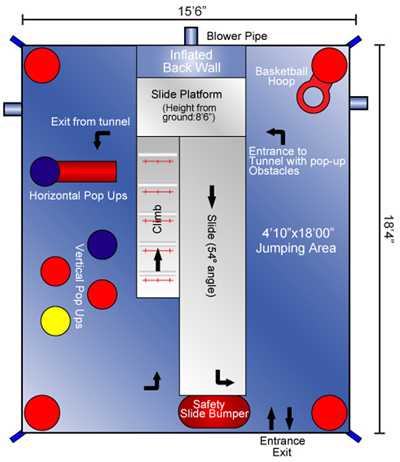 Schematic of The Module Combo 5 Inflatable Bounce House